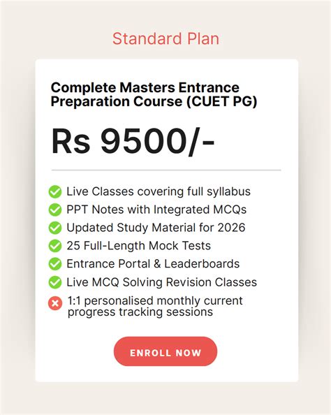 Masters in Psychology Entrance Preparation 2026 | The Psychlopedia