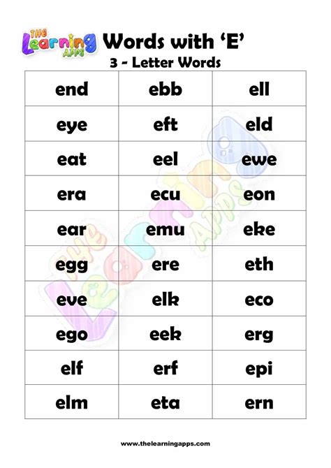 Positive Words That Start With The Letter E