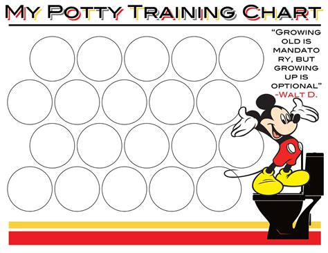 Free Printable Potty Training Chart Templates [PDF, Word] For Toddlers