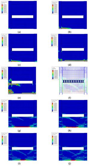 Analysis of the Seismic Performance of a Masonry Structure with RC ...