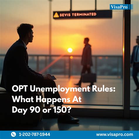 OPT Unemployment Rules: What Happens At Day 90 or 150?