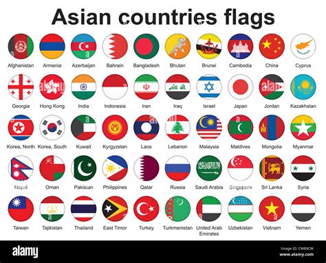 Flags Of Asia With Names at Theresa Chapa blog