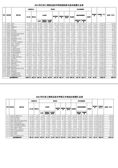 一站式企业工商服务,海报设计,画册/宣传单/广告,设计模板,汇图网www.huitu.com