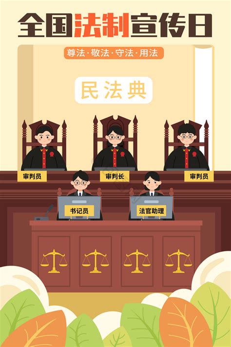 HTML Coding Projects 的图像结果