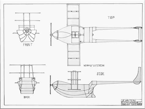 How Do You Push Over Flying Machines 的图像结果