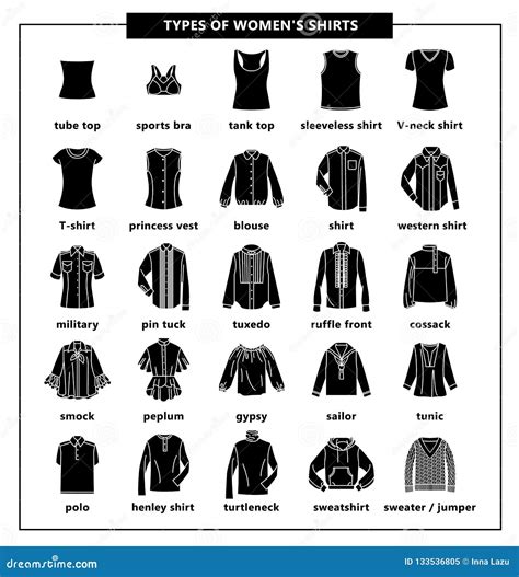 List 99+ Pictures Types Of Women's Tops And Their Names Updated