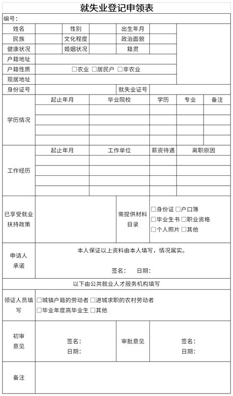 与单位解除劳动关系后，用人单位需要为员工开具这些证明_失业