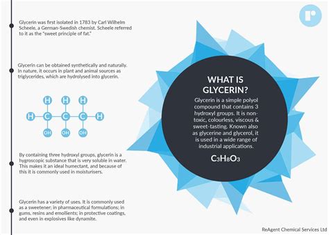 What Is Glycerin? | The Chemistry Blog
