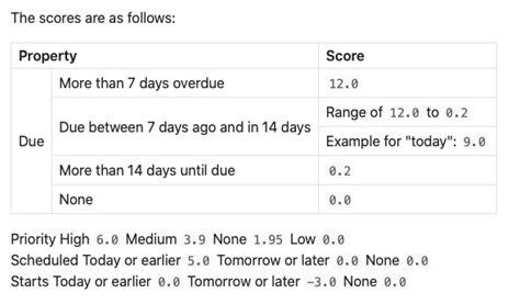 Image result for Obsidian Directory Structure Tutorial