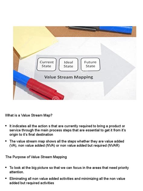 Value Stream Mapping Training 的图像结果