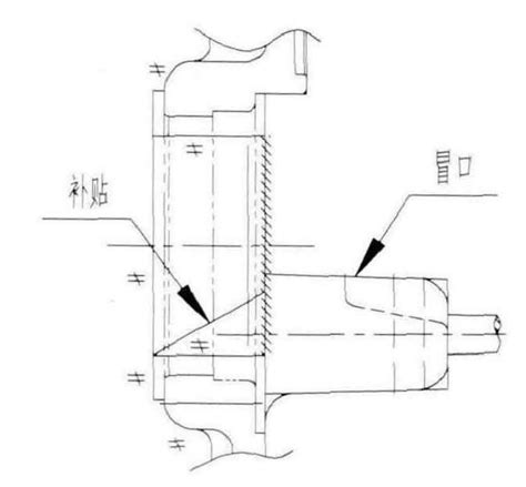 Image result for Casting Defect Analysis