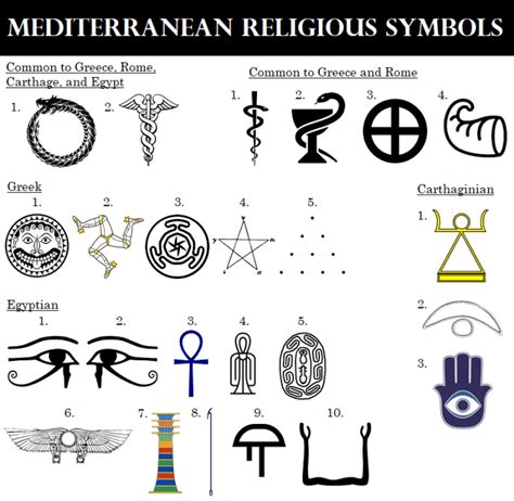 Religious Symbols Religion 的图像结果