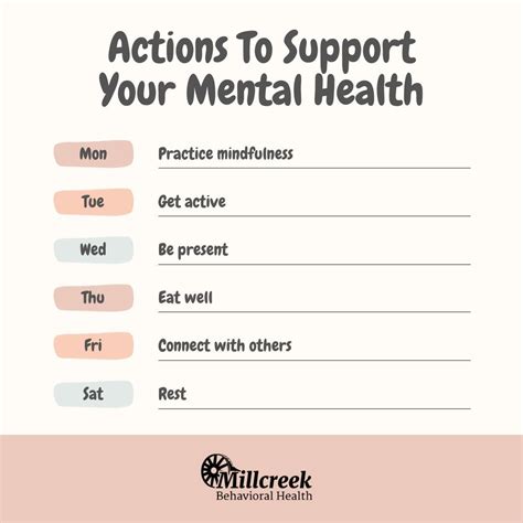 Millcreek Behavioral Health on LinkedIn: Practicing self-care can ...