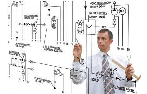 Electrical Engineering Design Problem 的图像结果