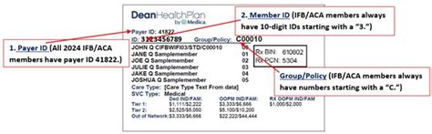 Image result for Programming Code Flowchart Example