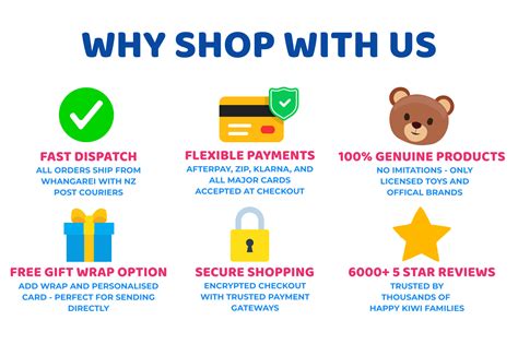 Warwick Scissors 5 Inch 127mm Graduated - Thomas Online