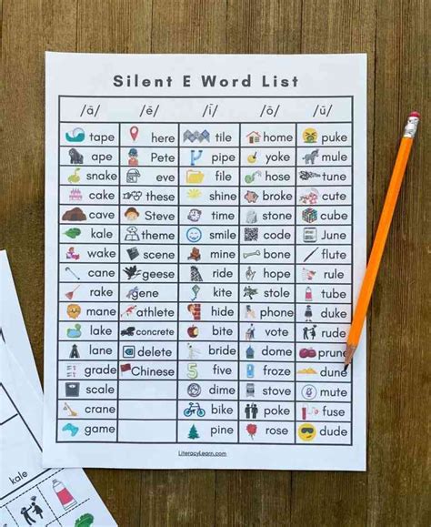 Silent E Multisyllabic Words List