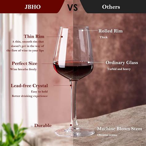 JBHO Hand Blown Crystal Bordeaux Wine Glasses Review
