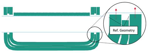 Assembly Simulation Software 的图像结果