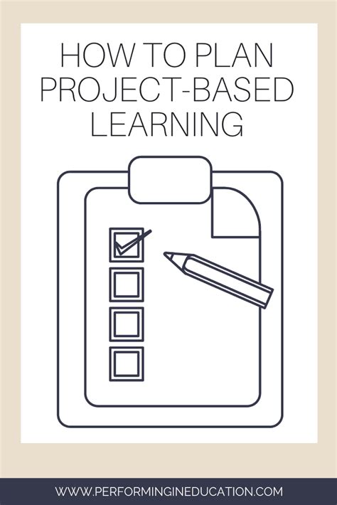 Image result for Timeline of Project-Based Learning
