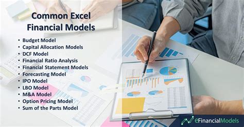 Image result for Excel Financial Models