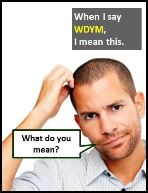 WDYM | What Does WDYM Mean?