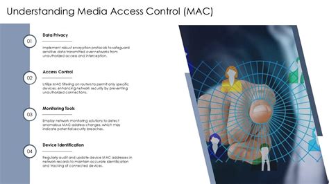 Image result for Media Access Control Algorithm