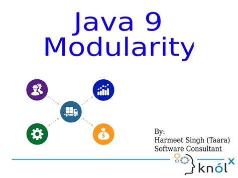 Java Modularity 的图像结果
