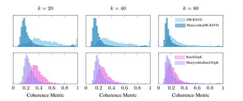 Image result for Google Python Team Members