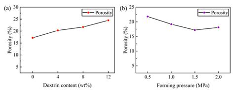 Micromachines | Special Issue : Micro- and Nanoscale Science ...