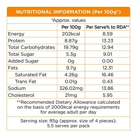 PS CH SPICY MOMOS – Debon