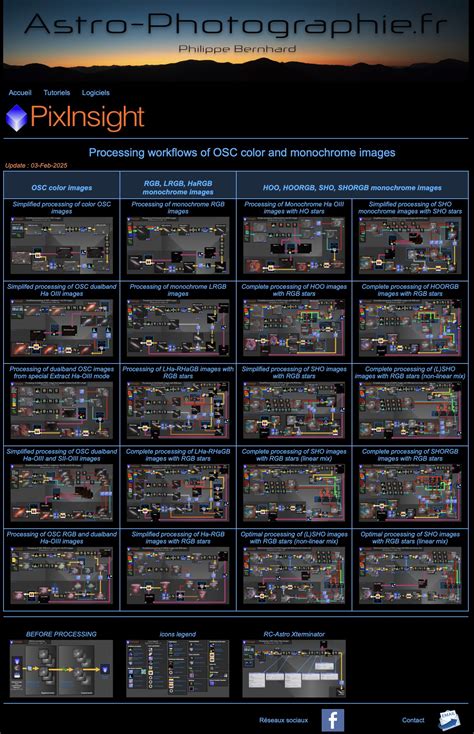 Image result for PixInsight Stars Processing