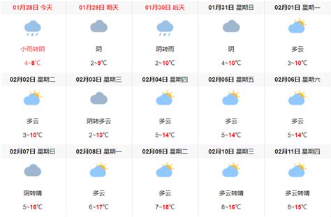 河南新乡天气预报_新乡天气预报一周7天10天15天_新乡市未来一周天气 - 15天气网