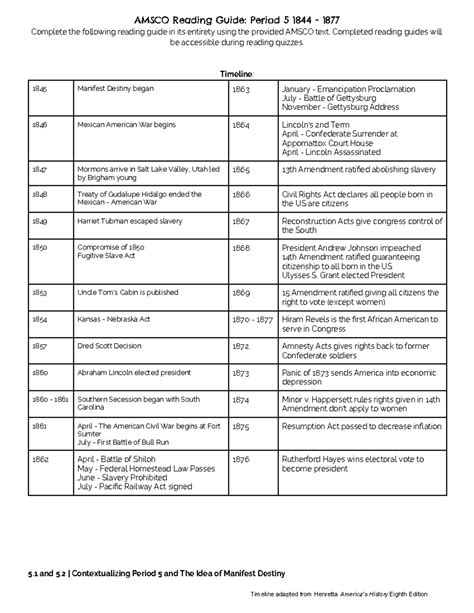 APUSH Period 5 AMSCO Reading Guide (1844-1877) - Complete Notes - Studocu