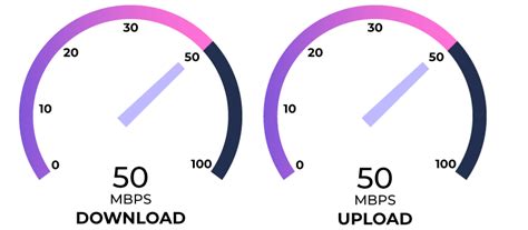 Internet 50 Mbps – KL-ED Fiber
