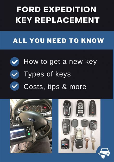 Image result for Ignition Key Programming 2004 Ford Expedition