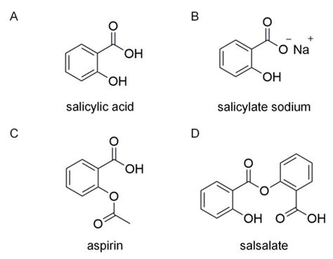 Salicylate Sodium Suppresses Monocyte Chemoattractant Protein-1 ...