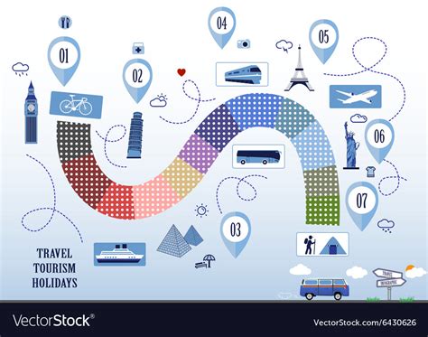 Travel Design Elements 的图像结果