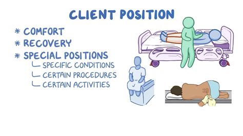 Lateral Position Vs Sims