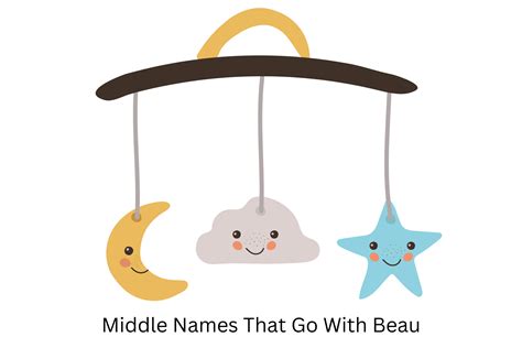 Names That Go With Beau For A Boy at Lillian Adelina blog