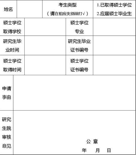 攻读南昌大学博士学位研究生免试政治理论申请表_文档之家