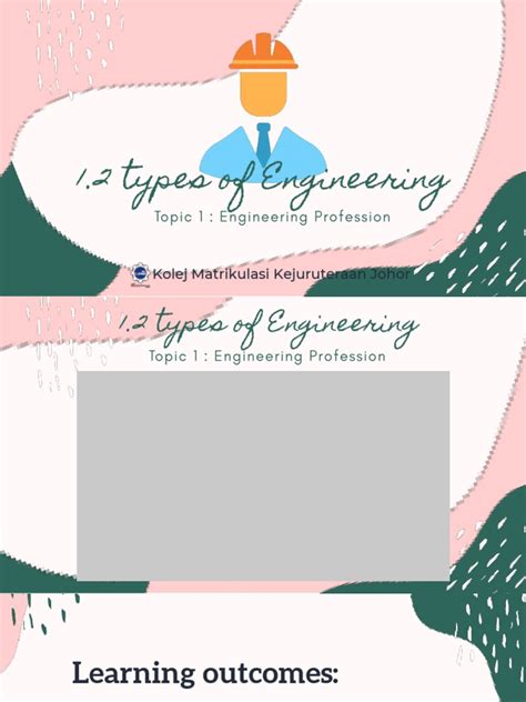 Different Types of Engineering 的图像结果
