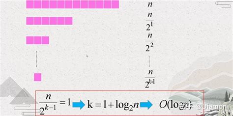 数值分析-基本算法流程图：二分法、简单迭代法、复化梯形公式、弦截法、辛普森_二分法流程图-CSDN博客