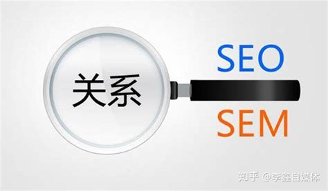 Understanding the Difference Between SEO and SEM