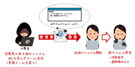 Image result for Script Writing Competitions