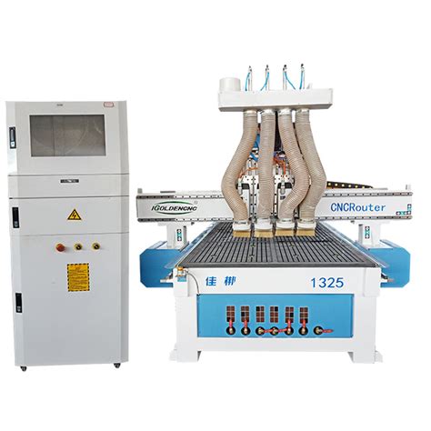 CNC Router Machine 的图像结果