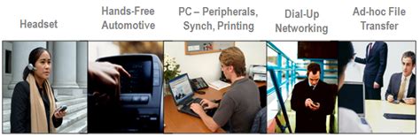 Image result for Program Bluetooth