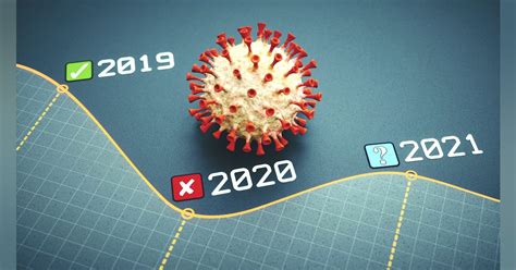 Top 10 News Stories This Week 的图像结果