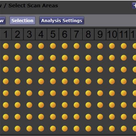 Image result for Neutralization Extrapolation Graph