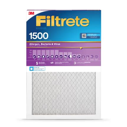 1500 Filtrete Filter 的图像结果